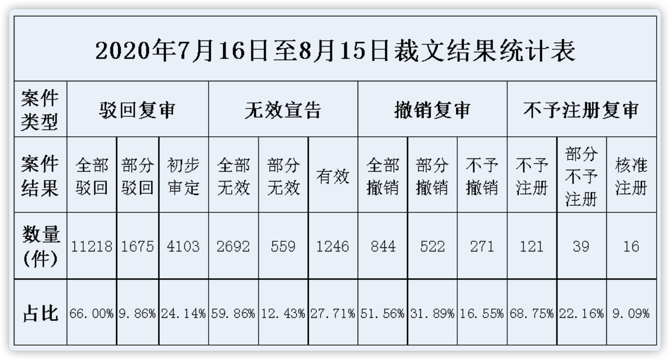 iShot2020-09-09 12.15.58.png