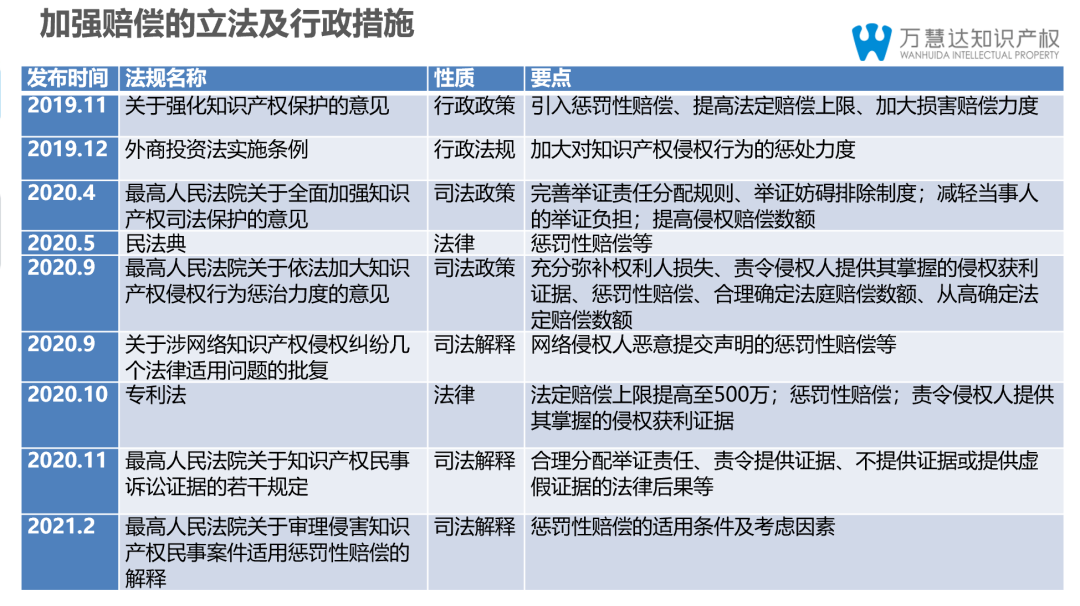 微信图片_20220331153303.png