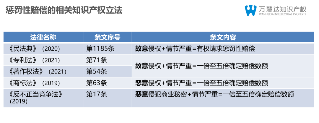 微信图片_20220331153313.png