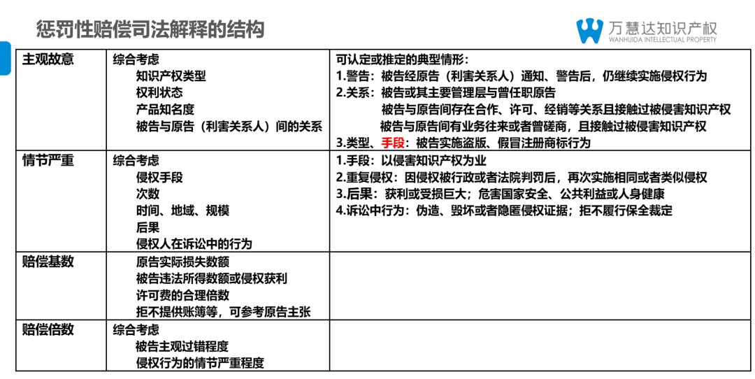 微信图片_20220331153318.png