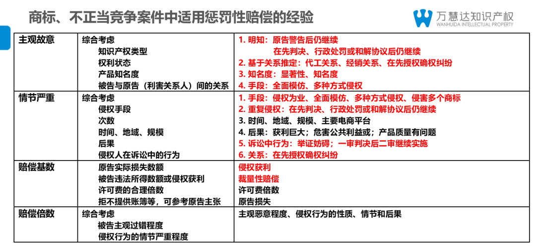 微信图片_20220331153323.png