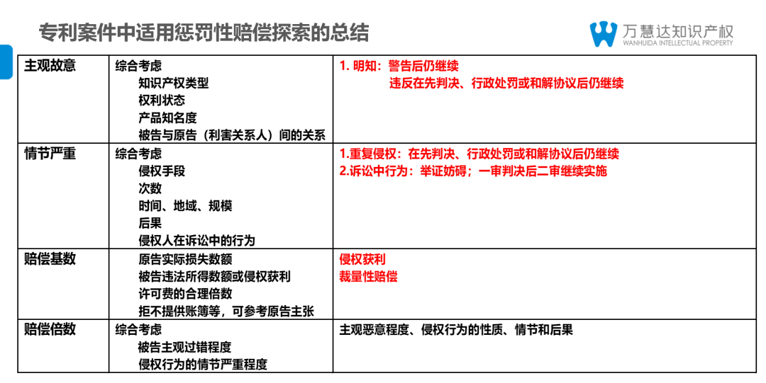 微信图片_20220331153328.png