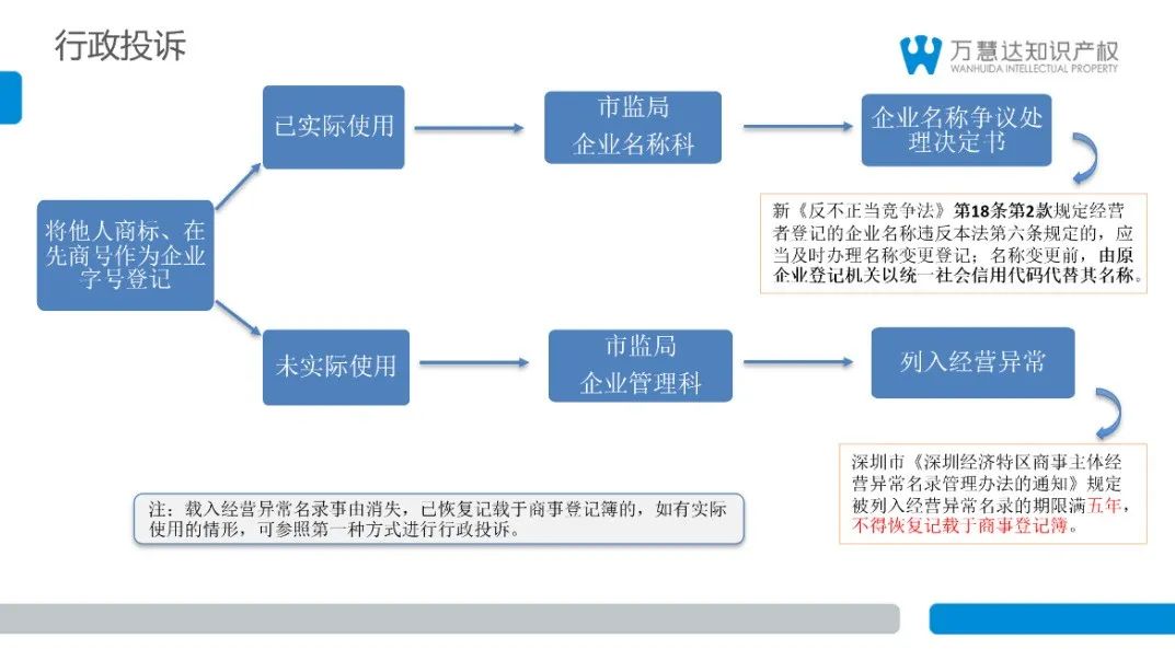 微信图片_20220331154414.jpg